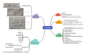 第一章认知行为疗法概述