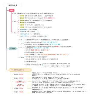 教师职业道德
