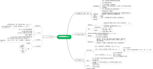 七年级数学上册下