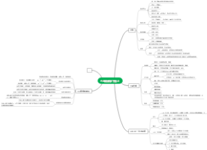 七年级数学下册上