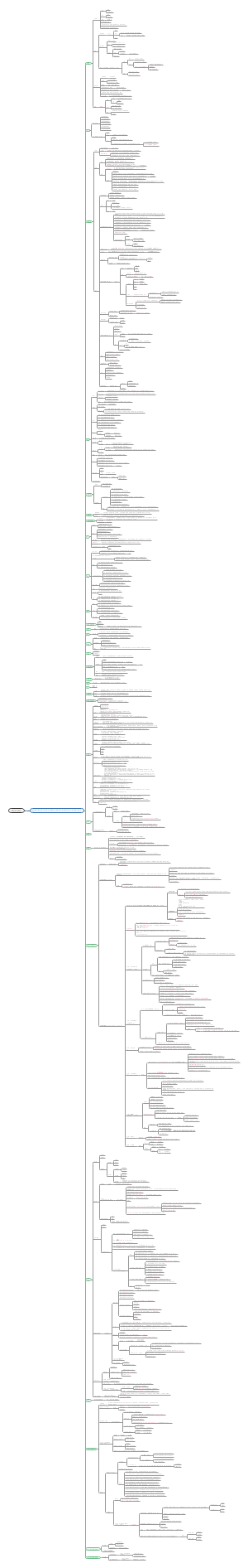 2025一建建筑（金月）讲义思维导图，一级建造师