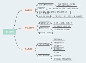 “钙”世无双妈妈班