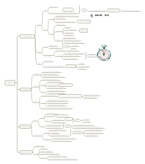 物理八上第一章：机械运动