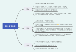 【星火双师】线上课堂说明