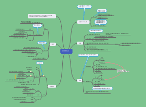 组成细胞的分子（完结）