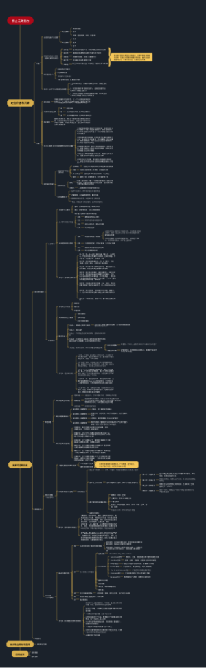 《停止无效努力》