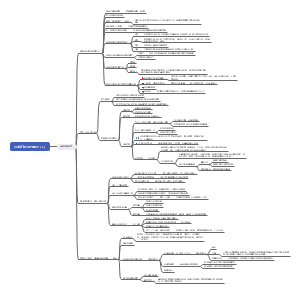 《认知红利》读书笔记 