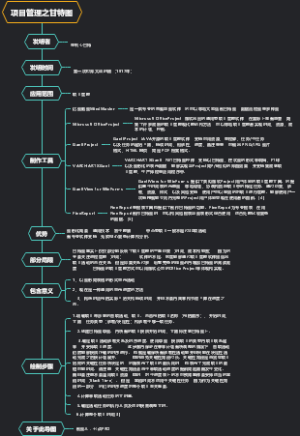 项目管理之甘特图