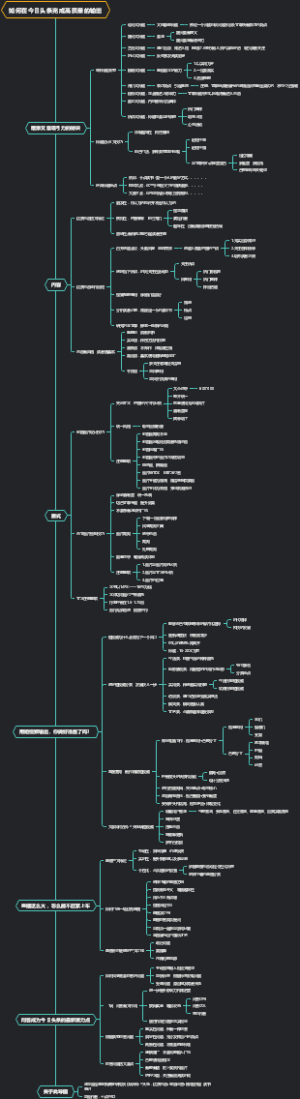 如何在今日头条完成高质量的输出