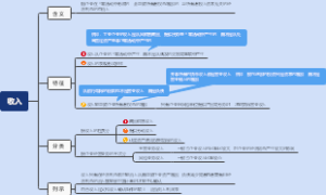 收入