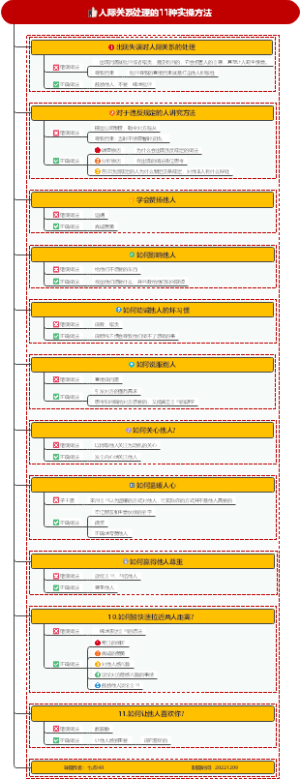 人际关系处理的11种实操方法