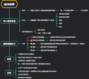 绩效管理－绩效棱镜
