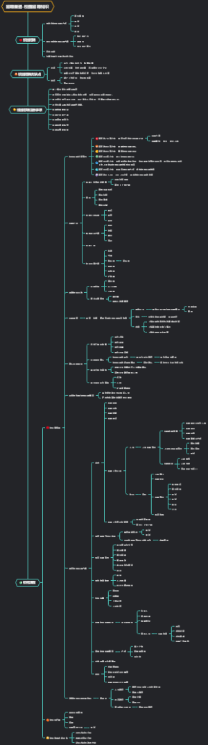 招聘渠道-校园招聘