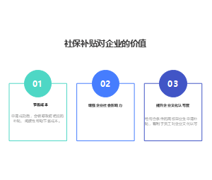 社保补贴对企业的价值