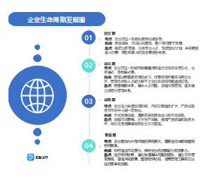 企业生命发展历程