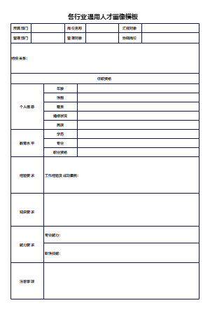 各行业通用人才画像模板