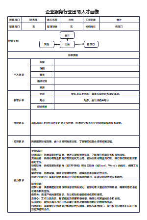 企业服务行业出纳岗位人才画像