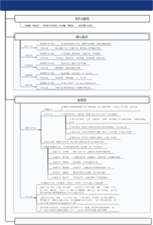 2025年工作总结与2026年工作计划框架结构