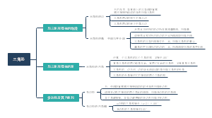 八年级数学：三角形思维导图