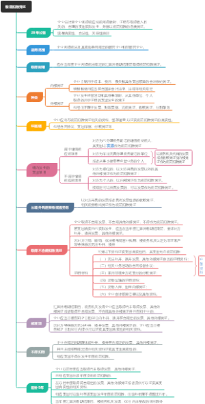 税前扣除凭证