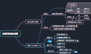 第二课 百舸争流的思想