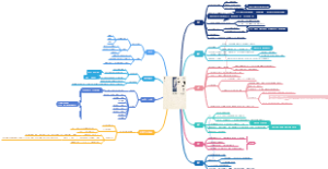 《中国哲学小史》读书笔记