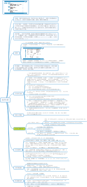 生化之脂质代谢