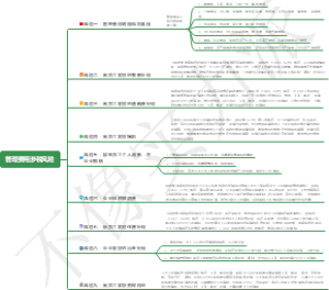 管理费用涉税风险