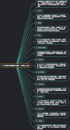 10个免费可商用的图片网站，自媒体人必备