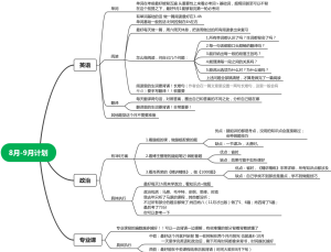 考研8-9月计划
