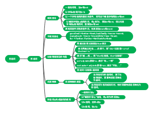 形容词