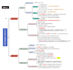 5外交关系法和领事关系法