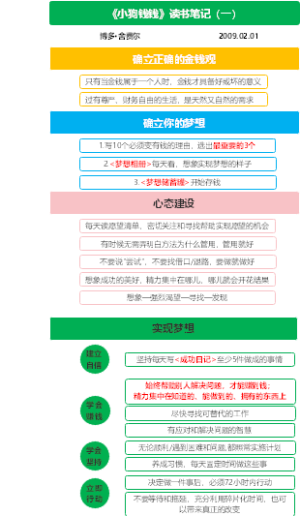 《小狗钱钱》读书笔记（一）