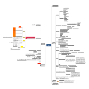 吸金广告（樊登讲书）