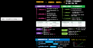 标普500指数基金投资策略(2025)
