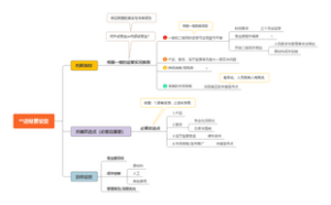 线下店铺经营设定