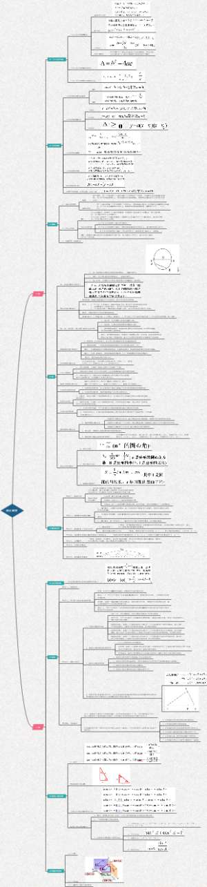 初三数学修改版