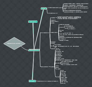 富爸爸成功创业的10堂必修课