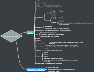 富爸爸的创业课程第6讲