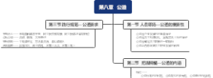 第八章 公道