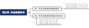 第五章 职业道德修养