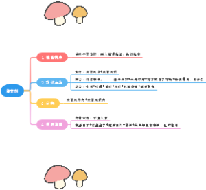 01解表药