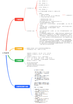 【介绍】CPA证书（报名费参考广东）
