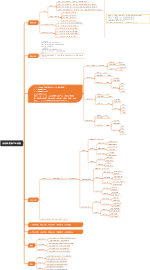 合作模式和产品价格