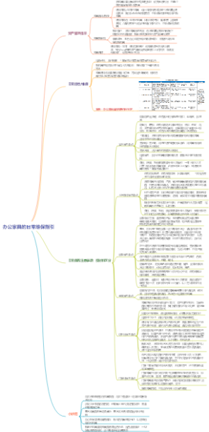 办公家具的日常维保指引