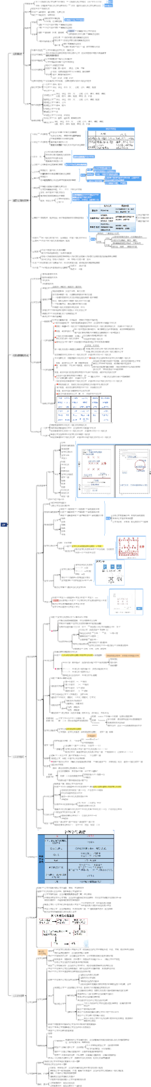 社区招聘-公文