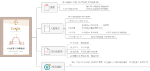 图书馆职业道德演讲稿