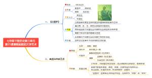 七年级下册历史第三单元第21课清朝前期的文学艺术