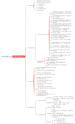 总经理实战操典