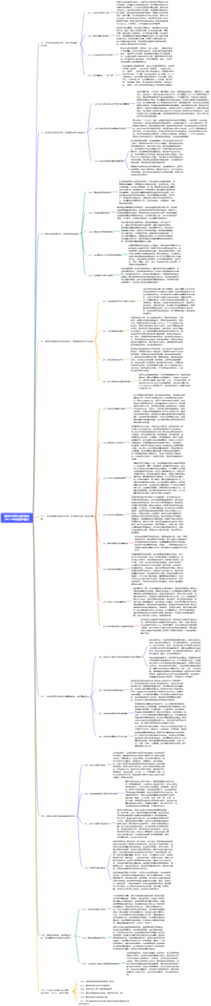 国民经济和社会发展第十五个五年规划的建议